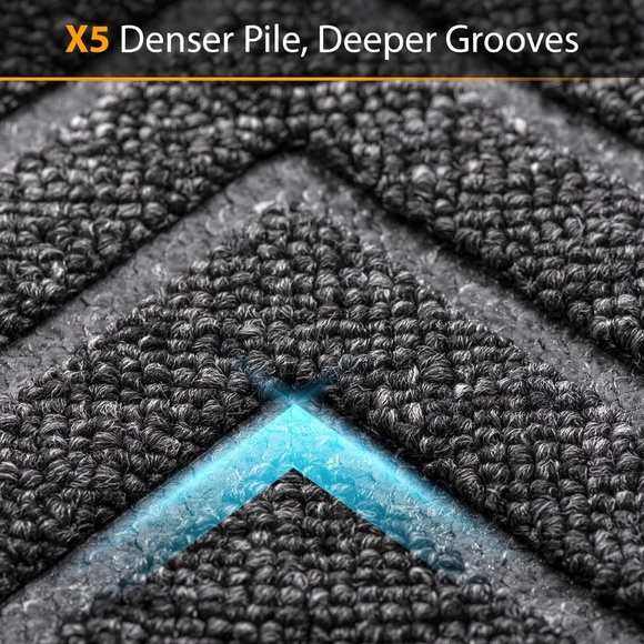 Perfecttooo Door Mat, Outdoor Mat Heavy Duty (Deep Grey Waves) 29.5” x 17" - Picture 6 of 6